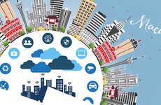 Data-Mapping Smart City Initiatives