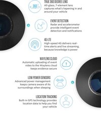 4G 360-Degree Dash Cams Image 2