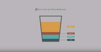 Jukebox Juice Makers Image 8