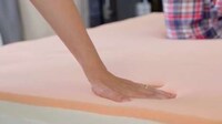 Hypersensitive Ergonomic Mattresses Image 4