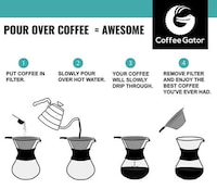 Flavor-Maintaining Coffee Makers Image 4
