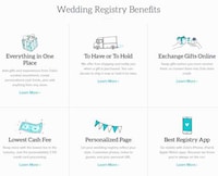 Universal Wedding Registry Services Image 2