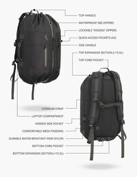 Adjustable Multi-Size Backpacks Image 7