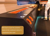 Autonomous Fast Food Trucks Image 5