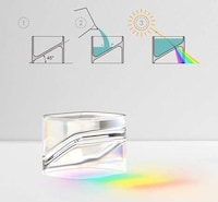 Prismatic Projection Drink Glasses Image 2