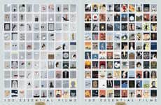 Scratch-Off Movie Posters