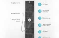 Closed-Loop Shower Systems