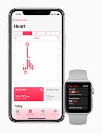 Streaming Cellular Smartwatches Image 5