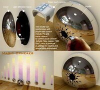 Visual Sound Systems Image 3