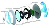 Intelligent Portable Speakers Image 6