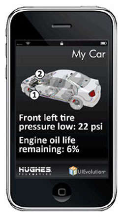Apps for Autos