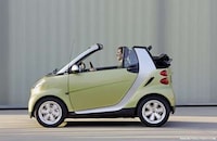 Standard Start-Stop Car Engines Image 6