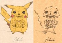 Cartoon Anatomy Image 4