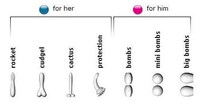 Naughty Kitchen Utensils Image 2