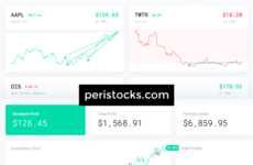Streamlined Stock Analysis Platforms