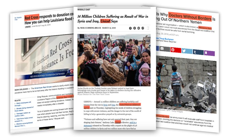 Headline-Based Donation Plugins