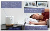 Pillow Cooling Systems Image 2