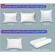 Pillow Cooling Systems Image 4