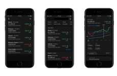 Cryptocurrency Price Trackers