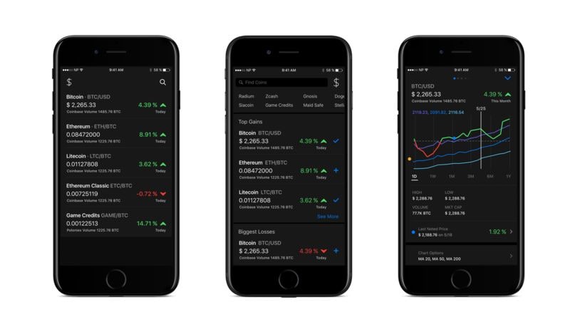 Cryptocurrency Price Trackers