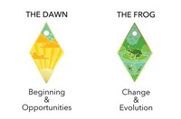 Tarot-Inspired Jewelry Image 7