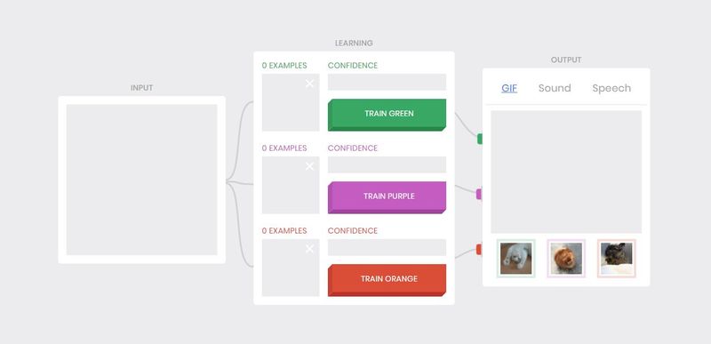 Neural Network Training Games
