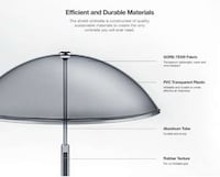 Innovative Inflatable Umbrellas Image 8