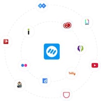 Automated Social Media Managers Image 5