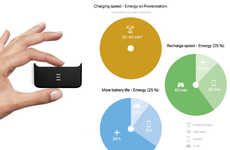 Wireless Magnetic Smartphone Chargers