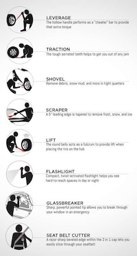 Life-Saving Car Accessories Image 8