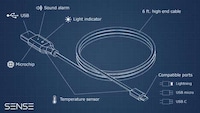 Charge-Monitoring Device Cables Image 2