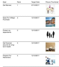 Robotic Financial Planners Image 3