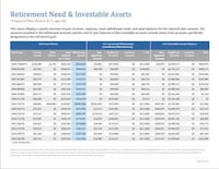 Robotic Financial Planners Image 6
