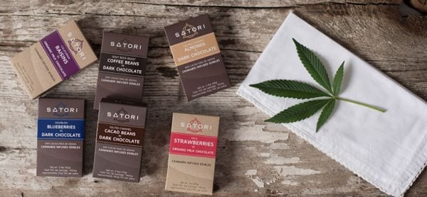 70 Cannabis Gift Ideas