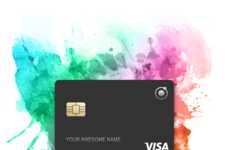Budget-Focused Bank Cards