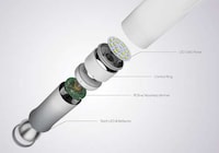 Multipurpose Workspace Torches Image 6
