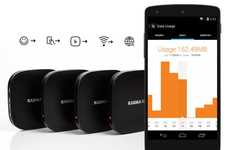 Premium LTE Mobile Hotspots