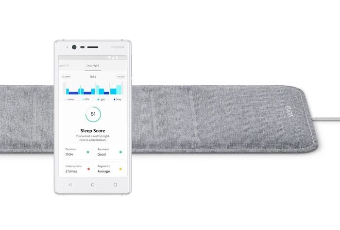 Rest-Optimizing Sleep Systems