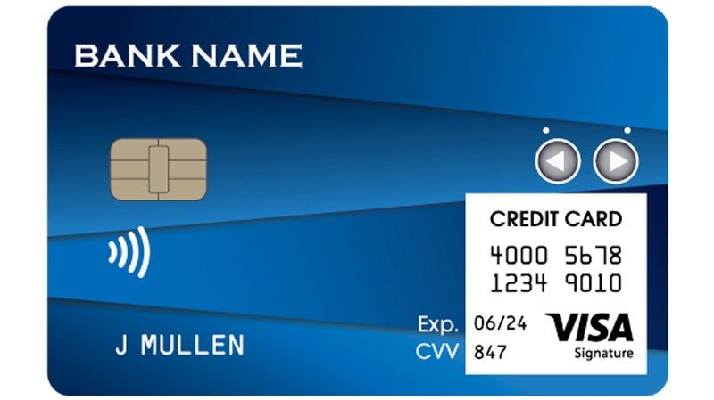 Dynamic Wallet Cards