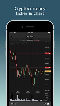 Centralized Trading Apps Image 4