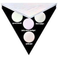 Miniature Makeup Palettes Image 3