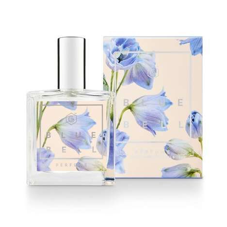 Personality-Inspired Fragrances