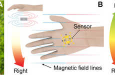 Electronic Skin Technologies