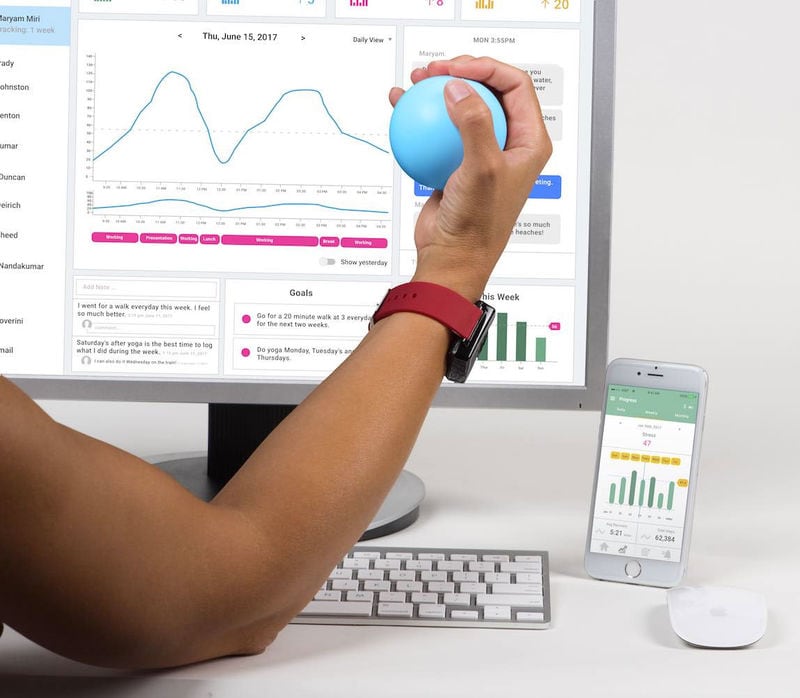 Anxiety-Alleviating Wearables