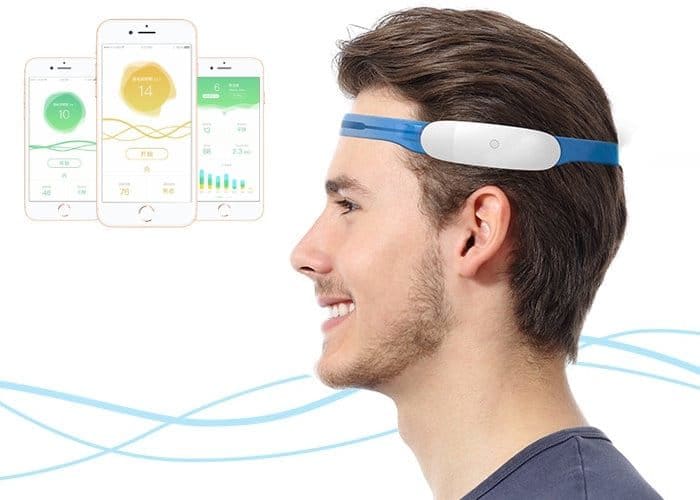 Brainwave-Interpreting Controllers