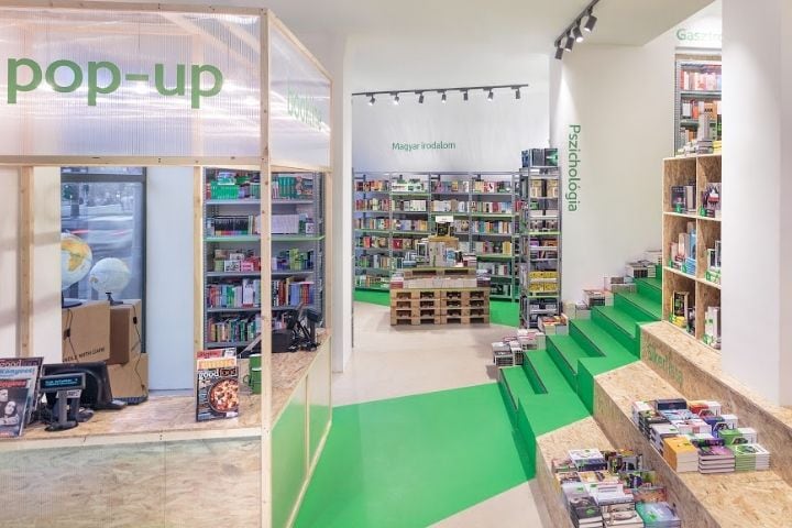 Low-Cost Pop-Up Stores