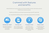 Flexible Insurance Bundles Image 2