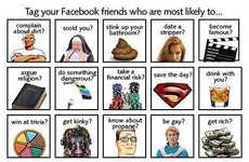 Social Personality Tagging