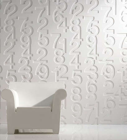 Laminate Wall Panels