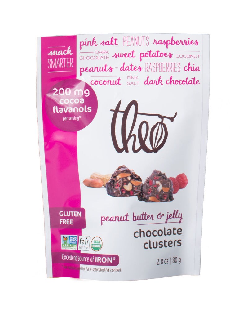 Sandwich-Inspired Snack Clusters